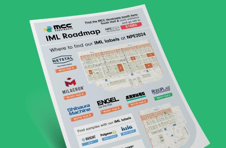 IML Roadmap IML Roadmap
